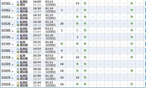 杭州到温州高铁时刻表_杭州到温州高铁时刻表全部