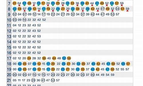 北京地铁时刻表_北京地铁时刻表地铁运营时间