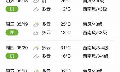 临颍天气预报15天_临颍天气预报15天气