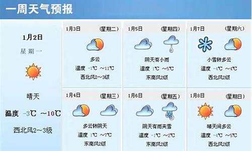 兴平市天气预报_兴平市天气预报40天天气预报