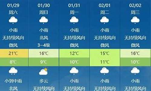 信宜天气预报_信宜天气预报15天