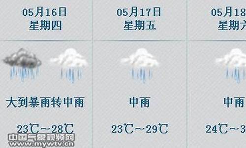 佛冈天气预报_佛冈天气预报15天查询