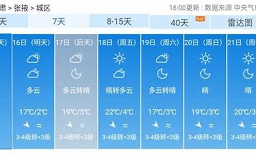 张掖天气预报15天查询_张掖天气预报15天查询结果最新