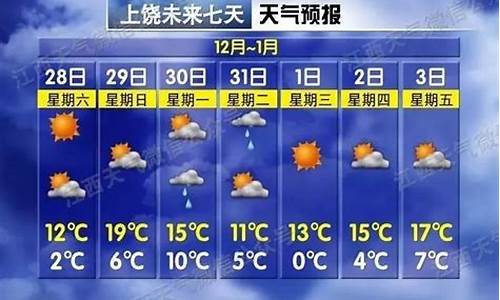 上饶天气预报15天查询_上饶天气预报15天查询百度