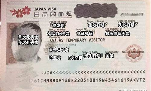 去日本旅游签证有什么要求