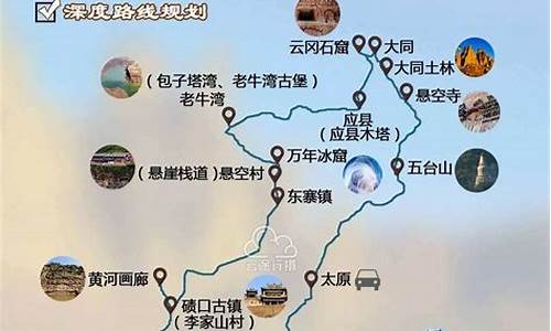 台山一日游最佳路线图