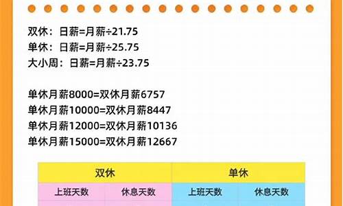 4500双休一天8小时